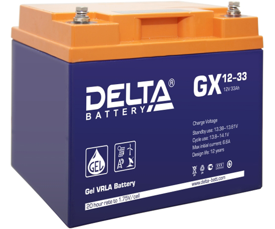 Аккумуляторная батарея DELTA GX 12-33